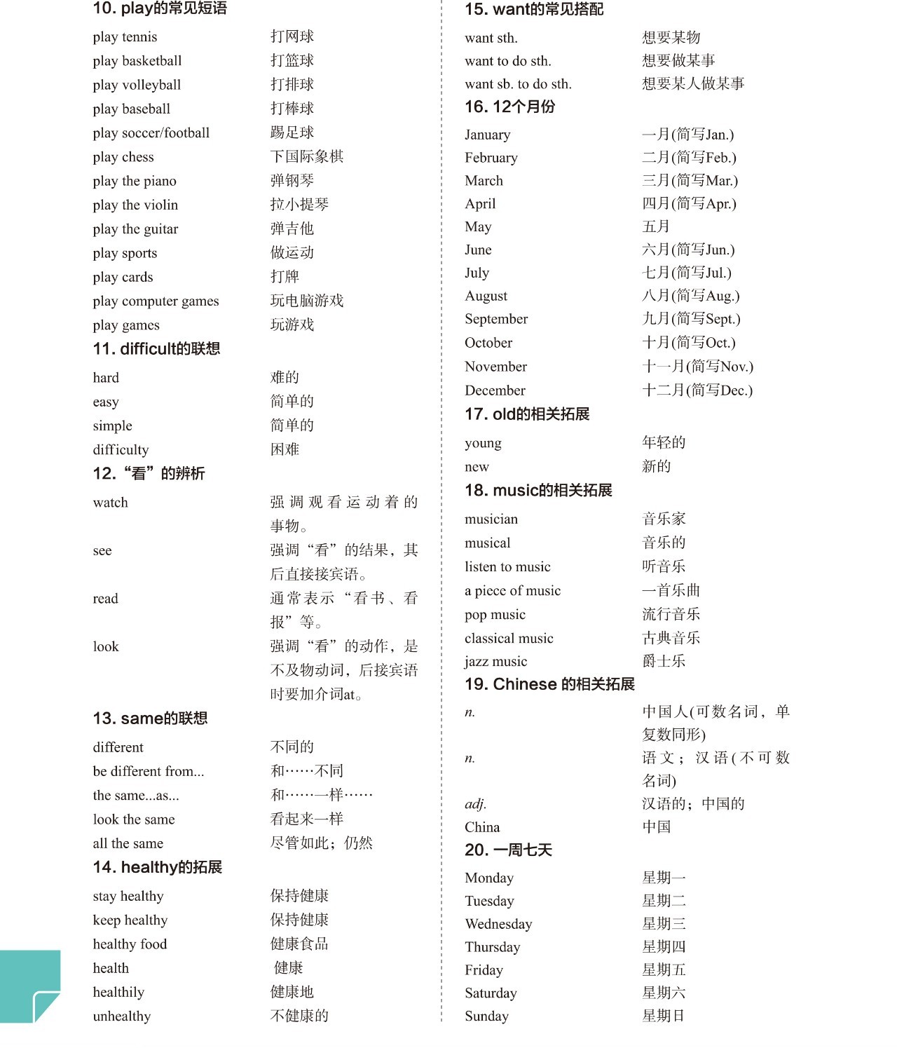 开学加油之初一英语必考词汇汇总