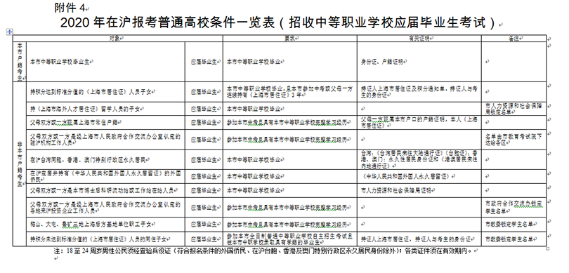 高复班