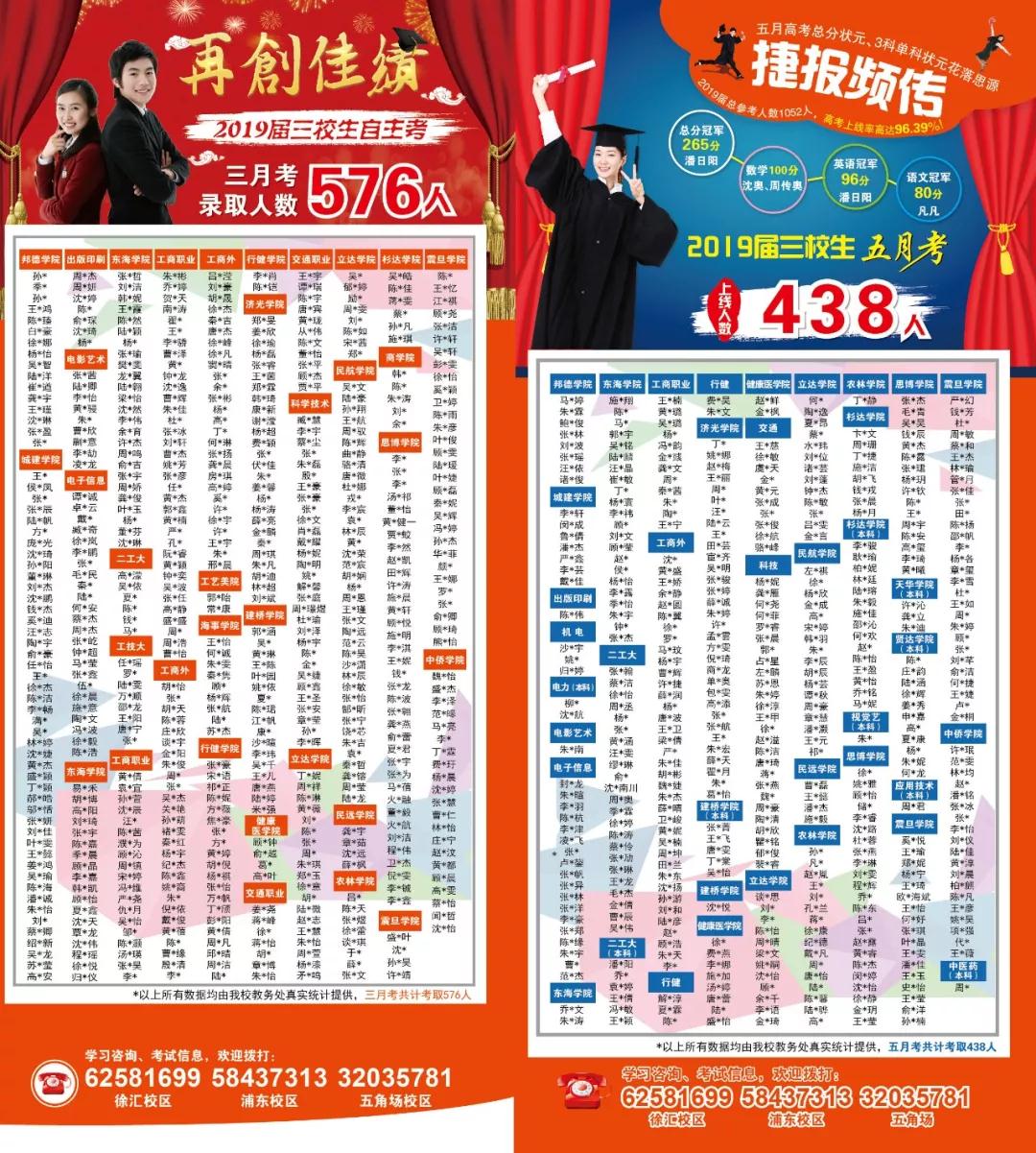 未雨绸缪 备战高考！思源教育2020届三校生高复班秋季家长会隆重召开