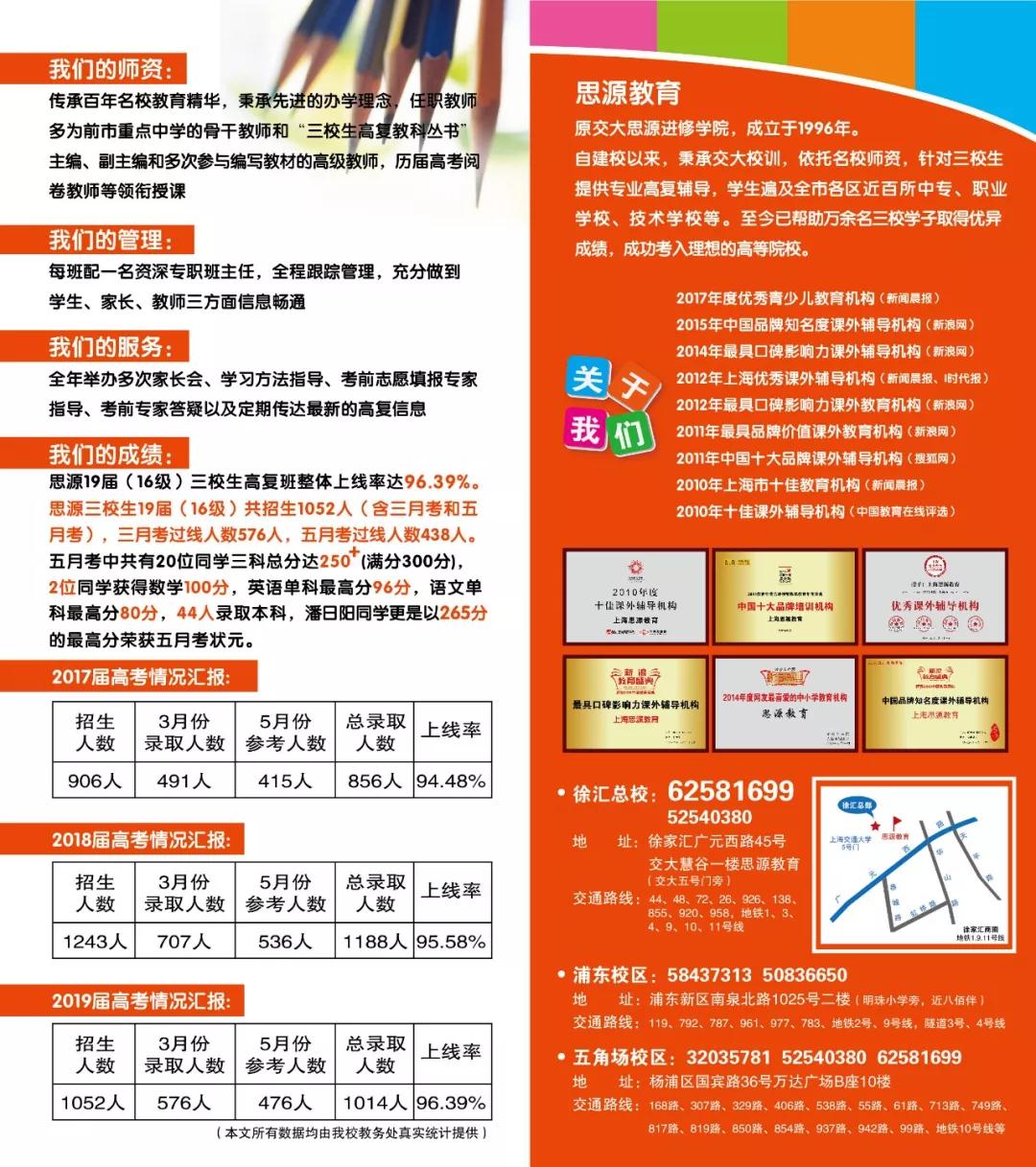 未雨绸缪 备战高考！思源教育2020届三校生高复班秋季家长会隆重召开