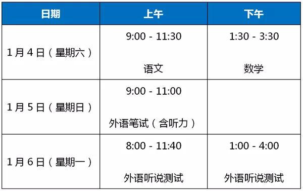 ?周末开考！2020年上海春考、外语一考及合格考权威提示在此！（附考场规则和答题注意事项）