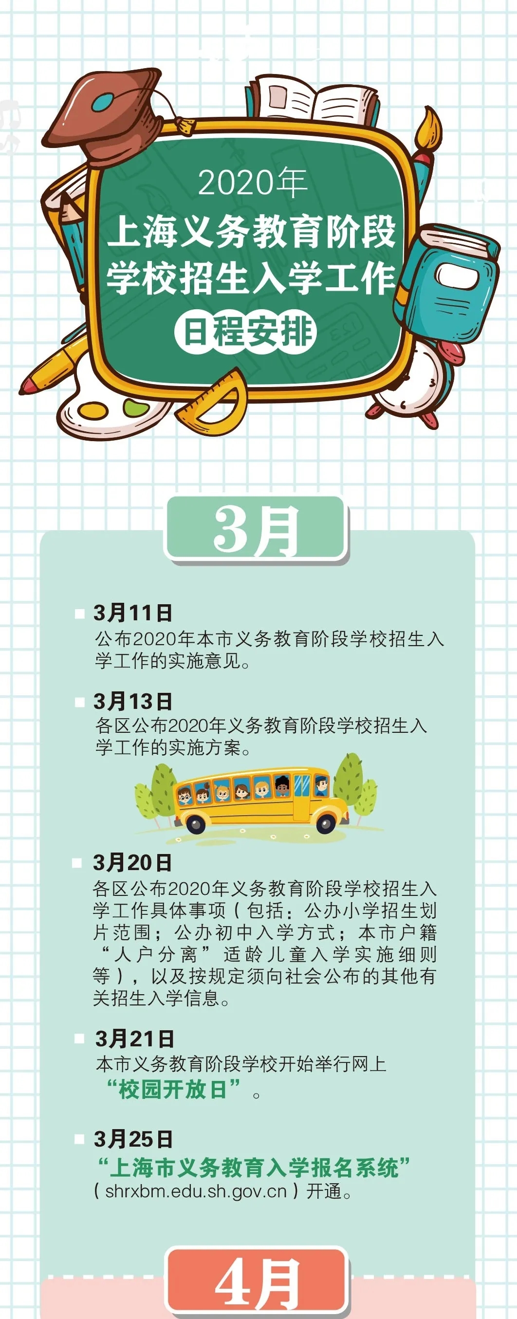 图解《2020上海义务教育实施意见》，公民同招，民办摇号！