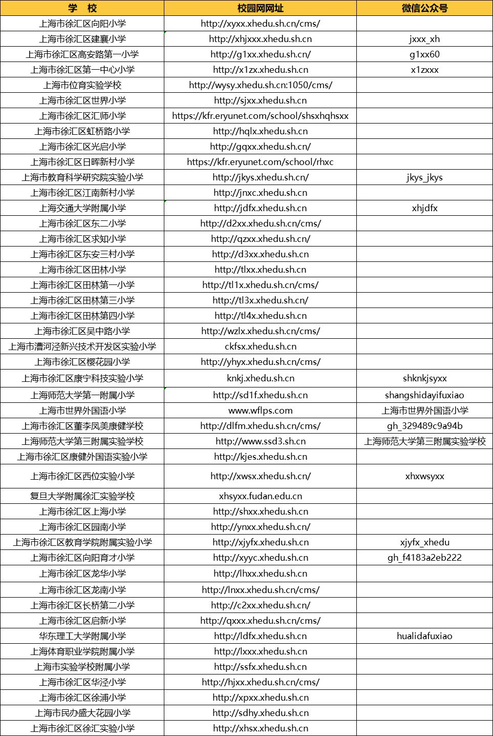   2020年徐汇区小学网上“校园开放日”一览表 