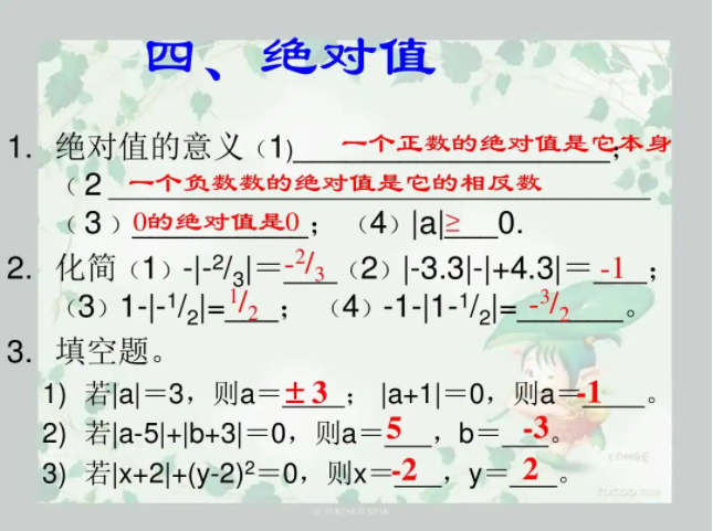 中考复读