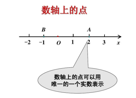 中考复读