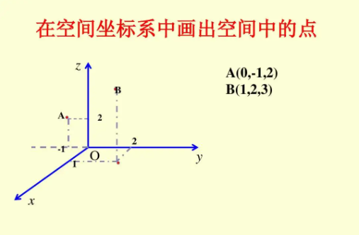 中考复读