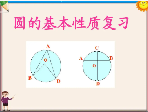 中考复读