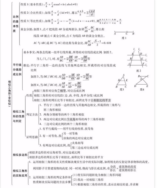 中考复读