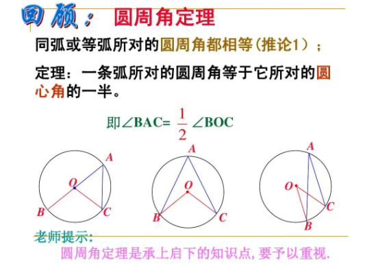 中考复读