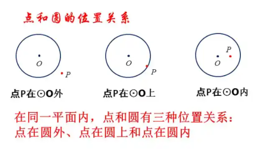 中考复读