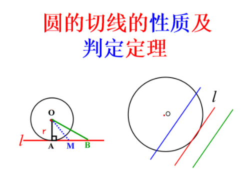 中考复读