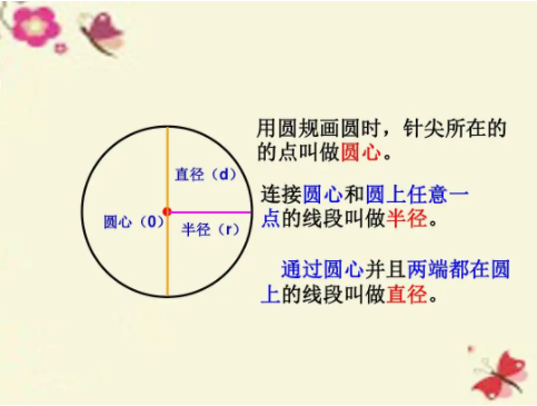 中考复读