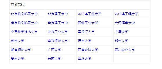 高考复读