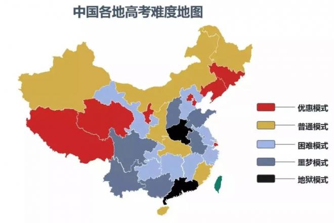 高考复读