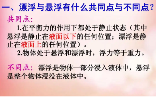 中考复读