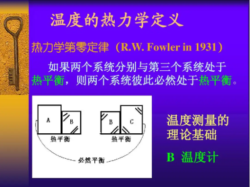 中考复读