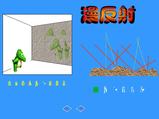 中考复读