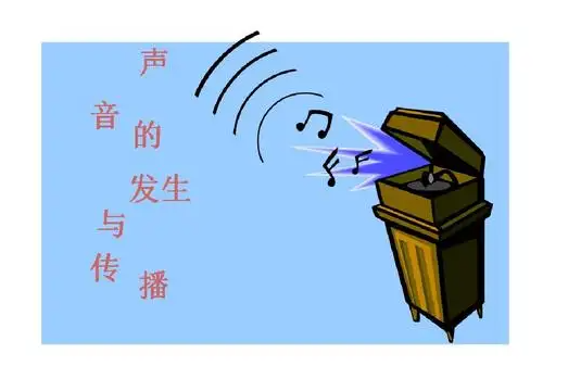 中考复读