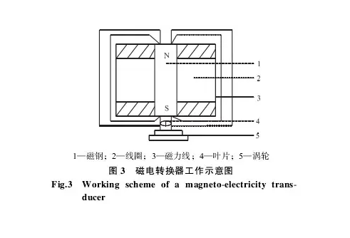 中考复读