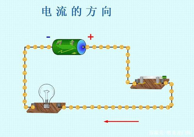 中考复读