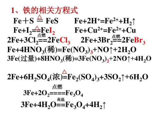 中考复读