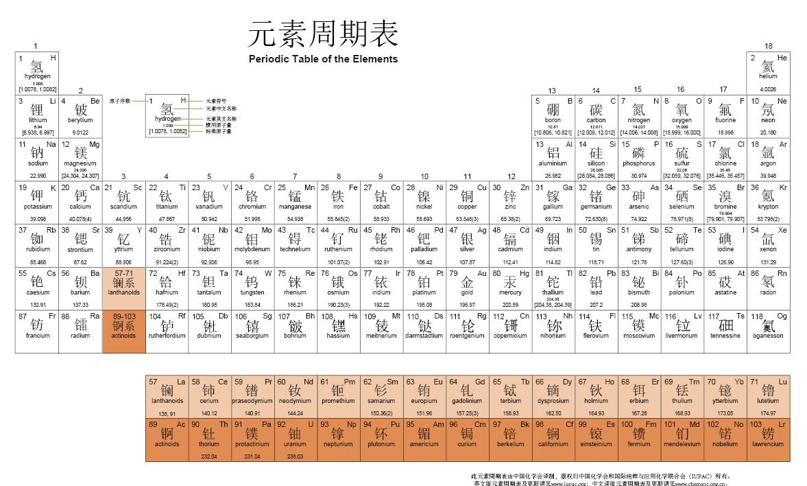 中考复读