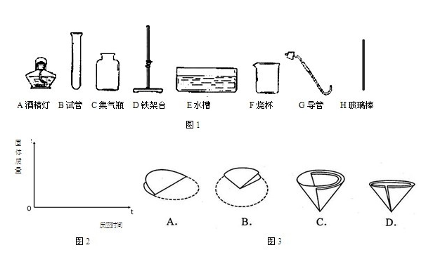 中考复读
