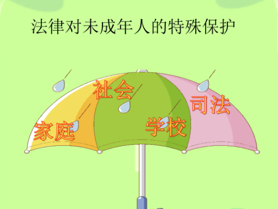 中考复读