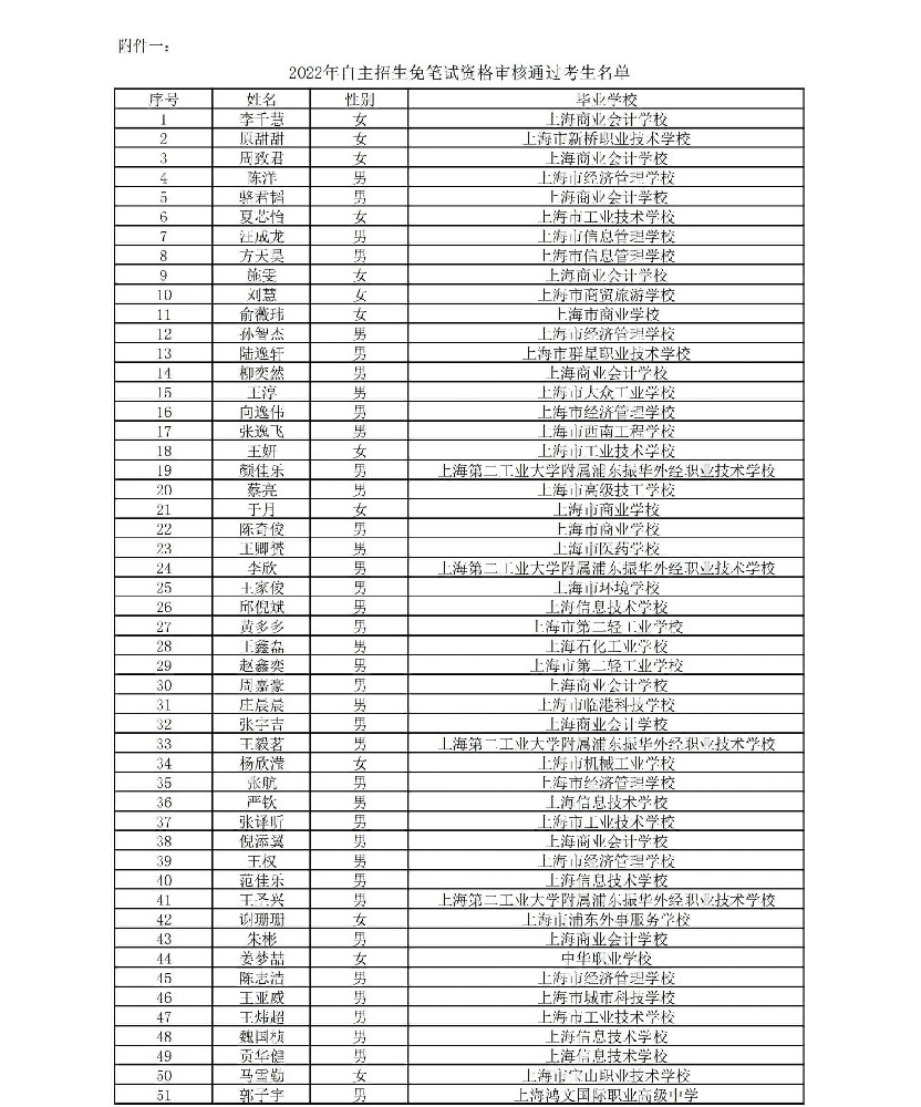 三校生辅导机构