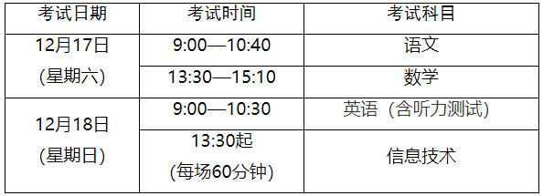 高复三校生