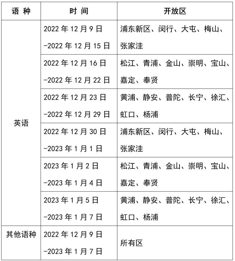 复读培训班